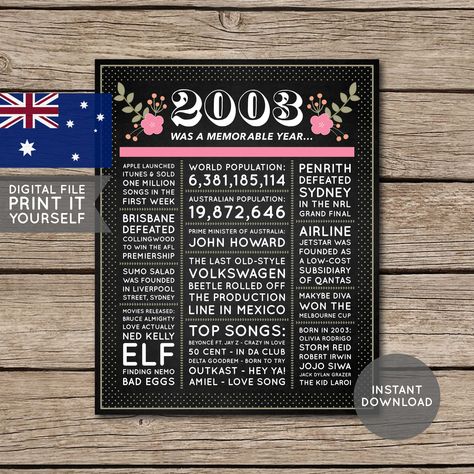 Australian - 21st Birthday Poster, 2003 Poster, 21 Years Ago, 21st Birthday Gift, Floral, Flowers, Chalkboard, Digital Printable File 21st Birthday Poster, Apple Launch, Father Birthday, Love Actually, 21st Birthday Gifts, Birthday Poster, 21st Birthday, Banners Signs, Digital Printables