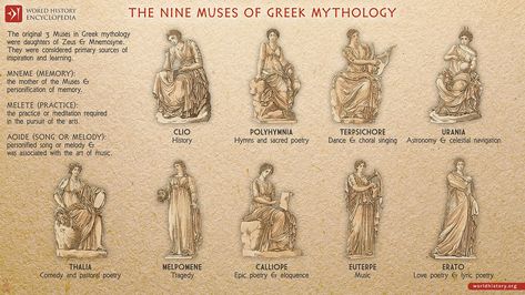 The Nine Muses of Greek Mythology (Illustration) - World History Encyclopedia