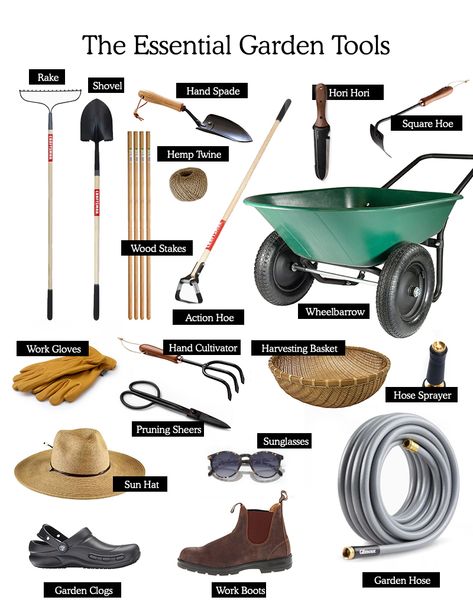 Gardening Tools For Beginners, Farming Tools With Names, Essential Gardening Tools, Landscaping Tools Must Have, Organizing Gardening Supplies, Gardening Tools Must Have, Gardening Necessities, Farm Essentials, Garden Necessities