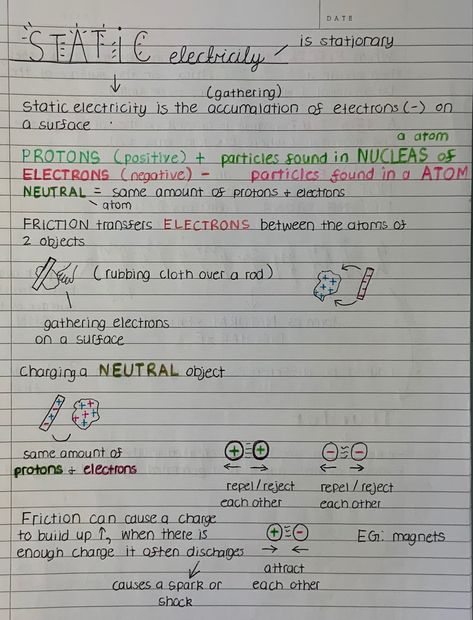 Static Electricity Notes, Collage Tips, Chem Notes, Colourful Notes, Study Goals, Middle School Survival, Notes Inspo, Learn Physics, Gcse Revision