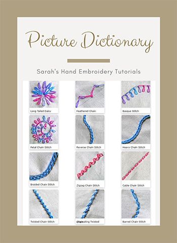 Picture Dictionary – Sarah's Hand Embroidery Diy Embroidery Shirt, Stitch Picture, Embroidery Stitches Beginner, Basic Hand Embroidery Stitches, Simple Hand Embroidery Patterns, Wool Applique Patterns, Picture Dictionary, Embroidery Stitch, Stitch Pictures