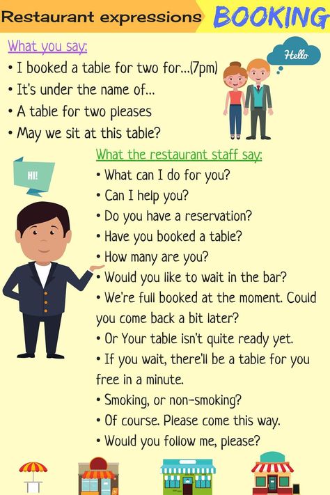 COMMON PHRASES FOR BOOKING A TABLE, ORDERING/ ASKING ABOUT THE MENU, GETTING THE BILL, PAYING AT A RESTAURANT... Ordering At A Restaurant, Restaurant Vocabulary English, English Conversation For Kids, Struktur Teks, English Conversation Learning, English Collocations, At Restaurant, English Learning Spoken, Conversational English