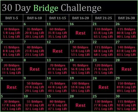 30 Day Bridge Challenge - Works your glutes (butt); abductors (outer thigh); adductors (inner thigh); hamstrings (back of legs); core (abdominal muscles); and obliques (love handles). This move helps build your balance and stability. Bridge Challenge, The Best Pumpkin Bread, Challenge 30 Day, Best Pumpkin Bread, Bridge Workout, Outer Thigh, Fitness Blender, 30 Day Fitness, Body Challenge