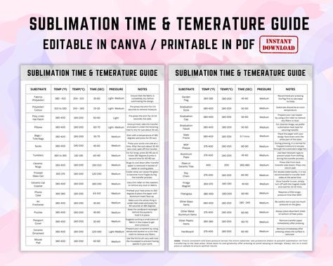 Sublimation Time and Temperature Guide, Digital Download, Instant Download, Sublimation cheat sheet, Sublimation heat press settings - This listing is for the digital file ONLY. No printed materials or physical items will be shipped with this listing. - The colors may vary from the photos depending on your printer, monitor and paper choice. 🖤 Refunds and Exchanges 🖤 Every printable purchase is non-refundable as there is no way for me to determine if the file has been printed. Please contact me Sublimation Price List, Sublimation Heat Settings, Sublimation Sizing Guide, Heat Press Times And Temps Sublimation, Sublimation Temperature Chart Shirts, Vevor Heat Press Settings, Sublimation For Beginners Cheat Sheet, Sublimation Cheat Sheet Free, Sublimation Temperature Chart