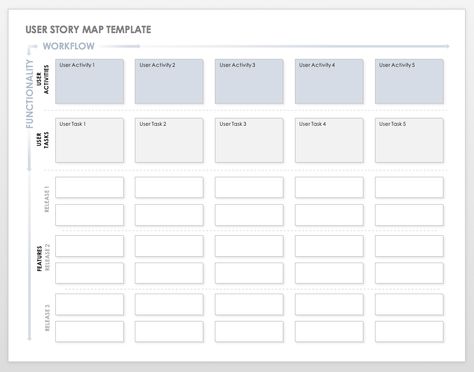 Download Free User Story Templates |Smartsheet Story Map Template, Agile User Story, User Story Template, User Story Mapping, Father's Day Card Template, Visual Management, Mind Map Template, Business Architecture, Word Map