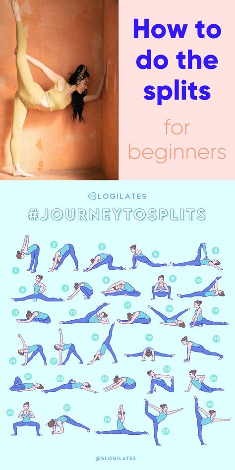 Beginners Pilates, Dance Flexibility Stretches, Flexibility Challenge, Pilates Stretches, The Splits, How To Do Splits, Stretches For Flexibility, Dancer Workout, Beginner Yoga