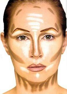 Makeup shading/contouring for oblong face How To Contour Your Face, Corrective Makeup, Drag Make-up, Linda Hallberg, Makeup Class, Joan Smalls, Making Faces, Stage Makeup, Face Contouring