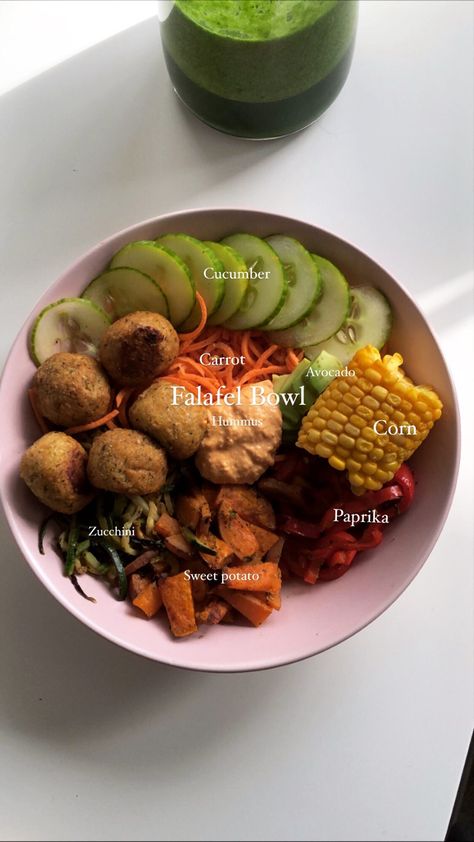 Vegan Falafel Bowl, Meals With Falafel, Healthy Falafel Bowl, Falafel Bowl Aesthetic, Vegan Bowl Aesthetic, Falafel Lunch Ideas, Falafel Bowl Recipe, Falafel Salad Bowl, Falafel Bowls