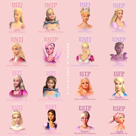 MBTI personally types! What personality type are you? 💗✨ (matched with the barbie characters i personally think best fit each personality … | Instagram Barbie Movies List, Barbie Characters, Movies Photo, Princess Charm School, Barbie Drawing, Princess And The Pauper, Barbie Cartoon, 디즈니 캐릭터, Barbie Images