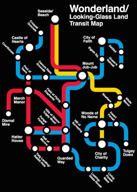 Looking Glass Land Transit Map - for the lovers of literary classics: a subway map of Wonderland. Wonderland Map, London Underground Tube Map, Tube Map, London Underground Tube, Orange Clouds, Brain Pickings, Underground Tube, Transit Map, Metro Map