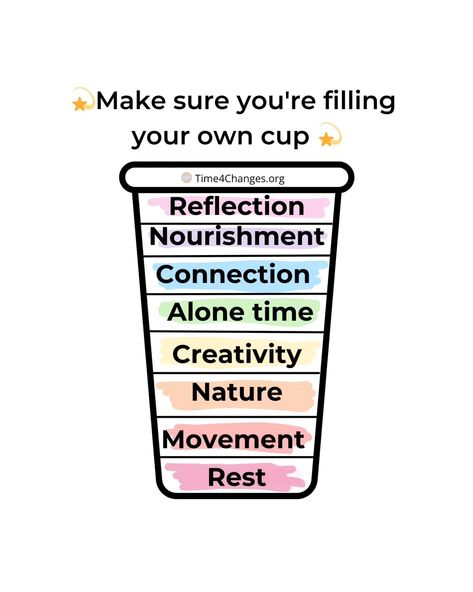 Remember to prioritize yourself and fill your own cup! ☕️✨ Self-care isn't selfish; it's essential. 💖 How are you nourishing your soul today? 💖 #SelfCare #Balance #WellnessJourney #Mindfulness #PersonalGrowth #SelfLove #MentalHealth #Time4Changesorg Self Nourishment, How To Fill Your Emotional Cup, Self Love Assignments, Self Care Reminders Doodle, Poetic Writing, Fill Your Own Cup, Wellness Week, Bullet Journal Self Care Ideas, Self Care Planner Stickers