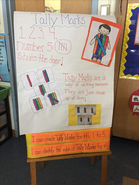 Tally Mark Anchor Chart used in my first grade classroom! Tally Mark Anchor Chart First Grade, Tally Marks Anchor Chart, 1st Grade Graphing, Tally Marks Kindergarten, Math Games Kindergarten, Anchor Charts First Grade, The Day The Crayons Quit, Teaching Primary School, Day The Crayons Quit