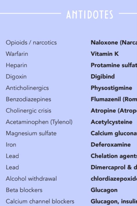 Antidotes For Medications, Analgesics Pharmacology, Antidepressants Pharmacology, Medical Prefixes And Suffixes, Nclex Pharmacology, Happy Studying, Nurse Notes, Nurse Study, Calcium Channel Blockers