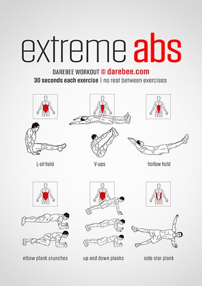 Workout Extreme, Extreme Ab Workout, Total Ab Workout, Txt Daydream, Stomach Exercises, Fitness Studio Training, Gym Exercises, Trening Sztuk Walki, Beginner Workouts