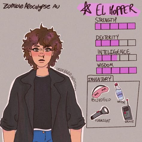 Stranger Things Modern Au, Character Spreadsheet, Eleven Stranger Things Art, St Fanart, Eleven Hopper, Drama For Kids, Brother Presents, Zombie Apocolypse, Duffer Brothers