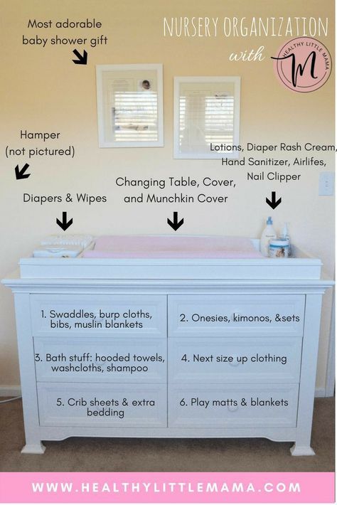 Nursery Organization Dresser, Nursery Organization Changing Table, Organization Dresser, Baby Dresser Organization, Nursery Dresser Organization, Changing Table Organization, Nursery Ideas Boy, Pinterest Baby, Baby Nursery Organization