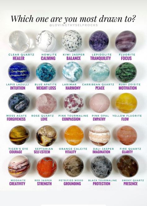 Cristals Gems Meaning, Name Of Crystals, Different Types Of Agates, Different Types Of Crystals And Meanings, Tridacna Stone Meaning, Stone Meanings Chart, What Each Crystal Does, Types Of Stones And Crystals, Crystal Names Stones