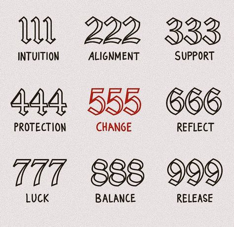 Luck Number Tattoo, 888 Tattoo Stencil, 888 Tattoo Men, 888 Tattoo Design, 888 Font, 888 Tattoo Font, 888 Tattoo Ideas, 333 Tattoo Fonts, Gd Tattoo