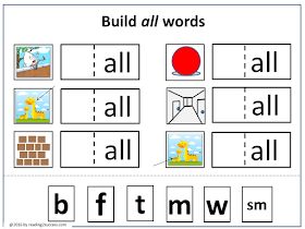 Blending Onset And Rime Activities, Onset Rime Activities, Onset And Rime Activities, Letter M Activities, Onset And Rime, Learning Games For Toddlers, Word Sort, Kindergarten Phonics, Cvc Words Kindergarten