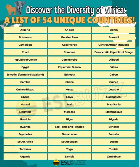 List Of African Countries, Expand Your Vocabulary, Sao Tome And Principe, Central African Republic, African Countries, Central African, Tunisia, Sierra Leone, Equatorial Guinea