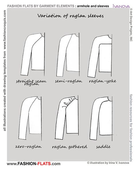 "A raglan sleeve is a type of sleeve whose distinguishing characteristic is to extend in one piece fully to the collar, leaving a diagonal seam from underarm to collarbone.". - Wikipedia Sewing Sleeves, Fashion Vocabulary, Pattern Drafting, Knitting Techniques, Learn To Sew, Sleeves Pattern, Sewing Techniques, Sewing Clothes, Fashion Sewing