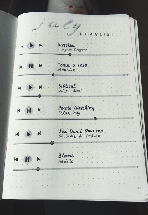 Notebook Ideas Playlist, Playlist Bujo Ideas, Journaling Ideas Playlist, Journal Ideas Music Playlist, Music Playlist Journal Ideas, Diary Playlist Ideas, Bulleted Journal Ideas, Journaling Music Playlist, Bujo Music Playlist