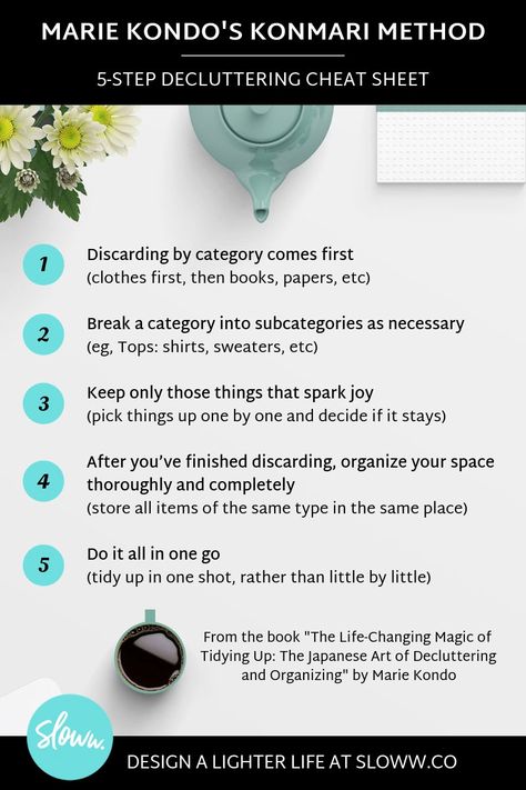 KonMari Method: 5-Step Decluttering Cheat Sheet | Sloww Parenting Organization, Minimalist Inspiration, Marie Kondo, Konmari Method, Simplifying Life, Book Summaries, Amazing Spaces, Cleaning Checklist, Home Organization Hacks