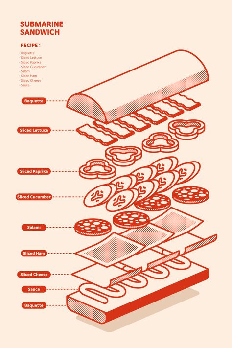 Sandwich Branding Design, Illustration Infographic Design, Pizza Line Art, Food Design Graphic, Sandwich Branding, Deli Design, Graphic Design Food, Recipe Graphic, Diagram Illustration