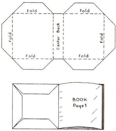 The Precious Little Things in Life: How to DIY Book Covers With the Title Printed on the Spine : A Detailed Step-By-Step Guide Diy Protective Book Cover, Book Binding Template, Book Dust Jacket Diy, Diy Bookcovers Ideas, How To Make A Book Cover Out Of Paper, How To Cover Books For Decor, Diy Book Covers, Covering Books, Make A Book Cover