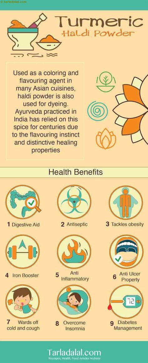 Digestive Aid, Healthy Hacks, Benefits Of Turmeric, Healthy Nutrition Plan, Turmeric Health, Turmeric Recipes, Turmeric Health Benefits, Turmeric Benefits, Good Health Tips