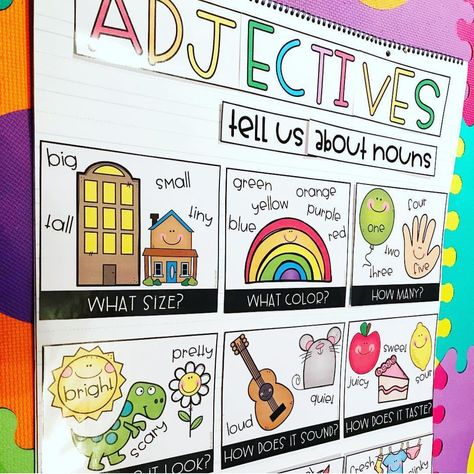 Teri on Instagram: “Teaching or reviewing adjectives? Check out my DIY adjectives anchor chart!  Everything you need to create your own visual! (Also includes…” Adjectives Anchor Chart, Grammar Anchor Charts, Teaching Adjectives, Kindergarten Anchor Charts, Science Anchor Charts, Classroom Anchor Charts, Math Graphic Organizers, Math Centers Middle School, 1st Grade Writing