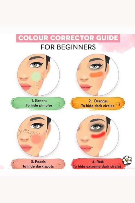 Color Corrector Guide, How To Hide Pimples, Hide Dark Circles, Black Glamour, Most Paused Movie Scenes, The Pause, Makeup Mistakes, Vintage Black Glamour, Color Corrector