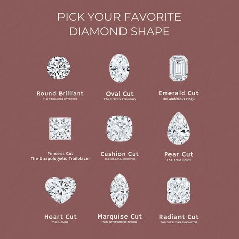 Pick your favourite diamond shape😍 . . . . . . . . #tvish #tvishlabgrown #tvishlabgrownjewellery #ecofriendly #labgrowndiamonds #diamondsareforever #jewelleryshapes #diamondrings #diamondearrings #diamondbracelet #labgrowndiamondjewellery #affordableelegance #jewellerywithintegrity #luxuryjewels Diamond Shapes Chart, Different Diamond Shapes, Celestial Wedding Theme, Jewelry Website Design, Jewel Drawing, Shape Chart, Celestial Wedding, Jewelry Website, Crown Jewels