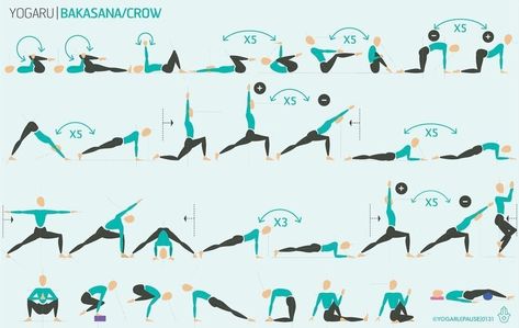 Gentle Yoga Flow, Yoga Flow Sequence, Yoga Flows, Yoga Men, Reformer Pilates, Yoga Anatomy, Beginners Yoga, Yoga Sequence, Yoga Iyengar