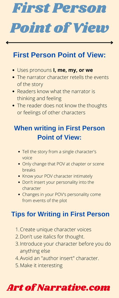 Learn what first person point of view is and how to use first person point of view. Also, look at expert examples of first person POV. #writing #writinginfographic #pointofview #pov #howtowrite #writingtips Pov Writing, First Person Point Of View, Writing A Book Outline, Fiction Text, First Person Writing, Writing Motivation, Starting Line, Nonfiction Texts, Writing Inspiration Prompts