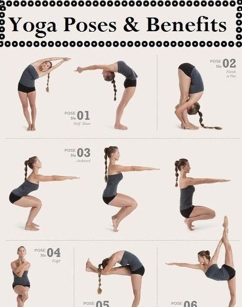 Yoga Poses by Anatomical Focus - How Yoga Benefits Different Parts of the Body Yoga Poses by Anatomical Focus - How Yoga Benefits Differen... Back Flexibility Stretches, Bikram Yoga Poses, Flat Stomach Exercises, Yoga Information, Stomach Exercises, Yoga Handstand, Yoga Club, Yoga Vinyasa, Yoga Poses Advanced