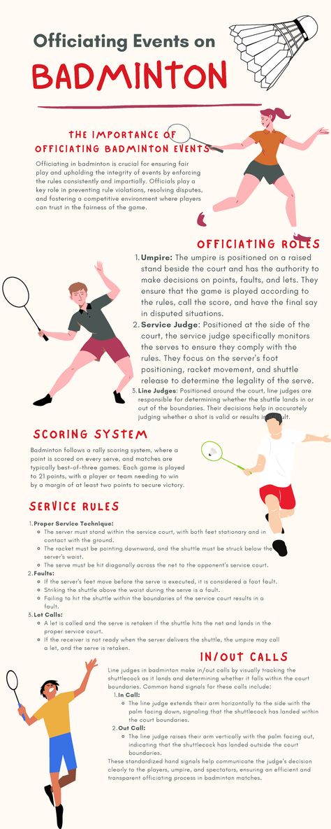 Badminton Infographics - BADMINTON S C O R I N G S Y S T E M O F F I C I A T I N G R O L E S Umpire: - Studocu Badminton Rules And Regulations, Badminton Infographic, History Of Badminton, Badminton Rules, Reflection Paper, Performance Tasks, High School Books, Portfolio Inspiration, Notre Dame University