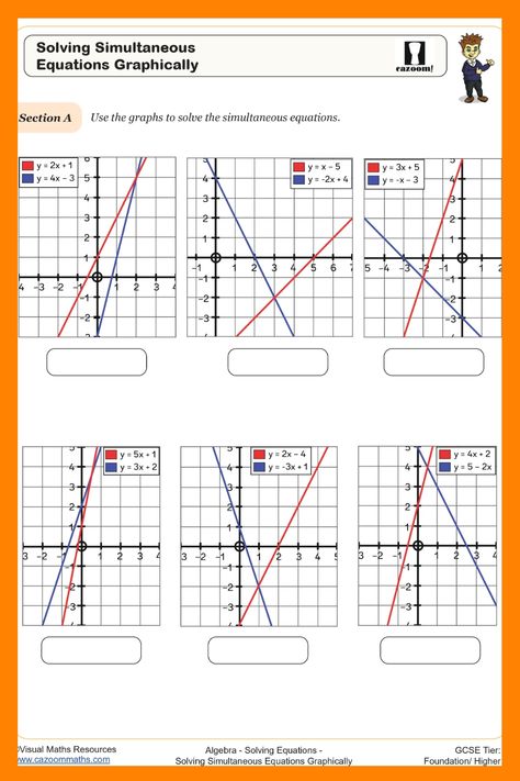 Year 10 Worksheet: Solving Simultaneous Equations Graphically Algebra Equations Worksheets, Equations Worksheets, Simultaneous Equations, Coordinate Grid, Algebra Equations, Maths Worksheets, Solving Equations, 10th Grade, Math Worksheet