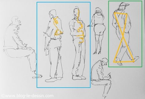 croquis rapides dans un jardin analyse Learning Art, Learn Art, Quick Sketch, Urban Sketching, Motion Design, Art Reference, Sketch Book, Humanoid Sketch, Drawings