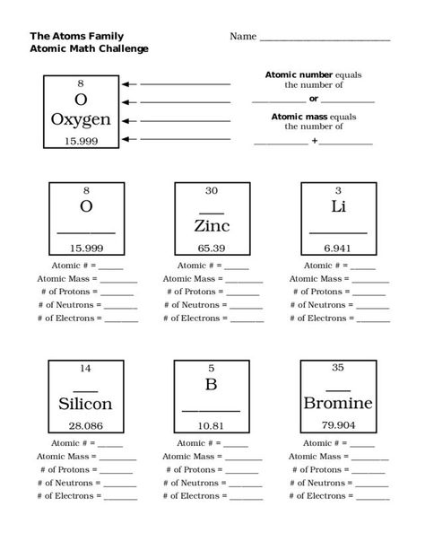 The Atoms Family Counting Atoms Worksheet, Atomic Theory, Chemistry Basics, Ap Chemistry, Chemistry Classroom, Family Worksheet, Chemistry Worksheets, Teaching Chemistry, Atomic Structure