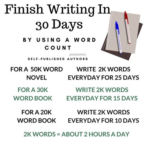 Finish your book in 30 days by setting a word count goal. It doesn't have to take years. A month of focused writing can do wonders. ⁠ :⁠ :⁠ Follow @misswinn_ for more book publishing insights.⁠ ⁠ #writingtips #bookwriting #selfpublishing Write A Book In 30 Days, Write Every Day, Writing Goals, Word Count, Daily Word, Published Author, Writing Words, Favorite Words, Self Publishing