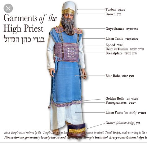 Ephod Robe, worn by the high priest described in Exodus 28:1-5 Third Temple, Sons Of Jacob, Bible In A Year, Bible Images, The Tabernacle, High Priest, Linen Tunic, Old Testament, Torah