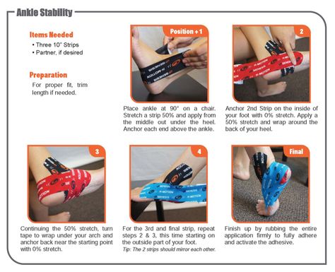 #AnkleTaping #KinesiologyTapingInstructions #GenesisTaping #HowToWearKtape Kt Tape Ankle, Ankle Taping, Cubital Tunnel Syndrome, Ankle Stability, Sports Massage Therapy, Kt Tape, Kinesio Taping, Sports Tape, Kinesiology Taping