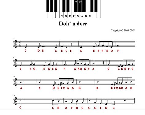 Doh! A Deer, Piano, Sheet Music, Beginner Do A Deer Piano Notes, Doe A Deer Sheet Music, Keyboard Notes, Piano Sheet Music Beginners, Piano Songs Sheet Music, Music Education Activities, Keyboard Lessons, Baby Song, Piano Notes Songs