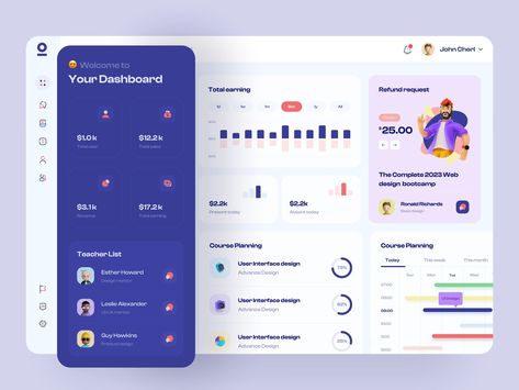 Teacher List, Website Design Inspiration Layout, Digital Dashboard, List Design, Web Ui Design, Web Project, Digital Agency, User Interface Design, Design Ui