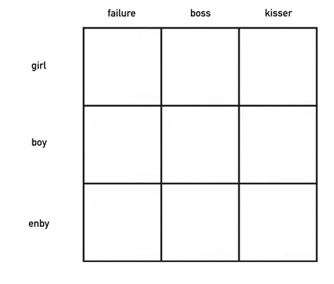 Alignment Chart Blank, Ocs Template, Oc Scenarios, Alignment Charts Funny, Oc Writing, Oc Drawing Prompts, Oc Charts, Oc Chart, Character Charts