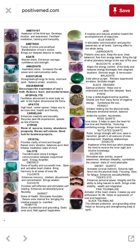 Crystal Meanings Charts, Energy Stones Crystal Healing, Crystals Healing Grids, Best Healing Crystals, Self Soothing, Crystal Protection, Gemstones Chart, Crystal Healing Chart, Chakra Health