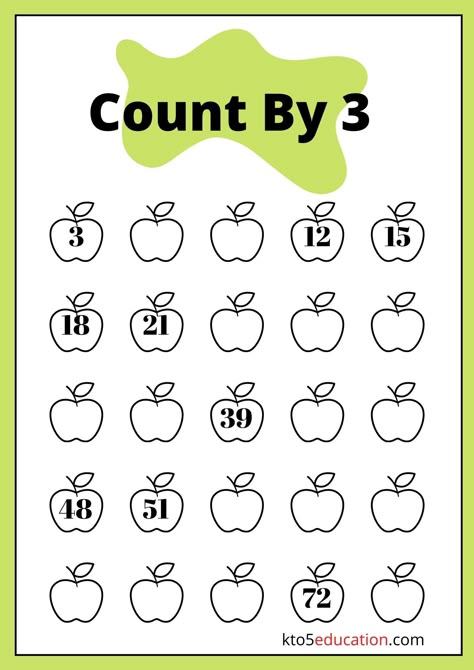 Skip Count By 3 Worksheets, Skip Counting By 3's Worksheets Grade 2, Skip Counting Worksheets Grade 1, Skip Counting By 2 Worksheet, Skip Counting By 5's Worksheet, Worksheet For 2nd Grade, Skip Counting Activities, Skip Counting Worksheets, Skip Counting By 2