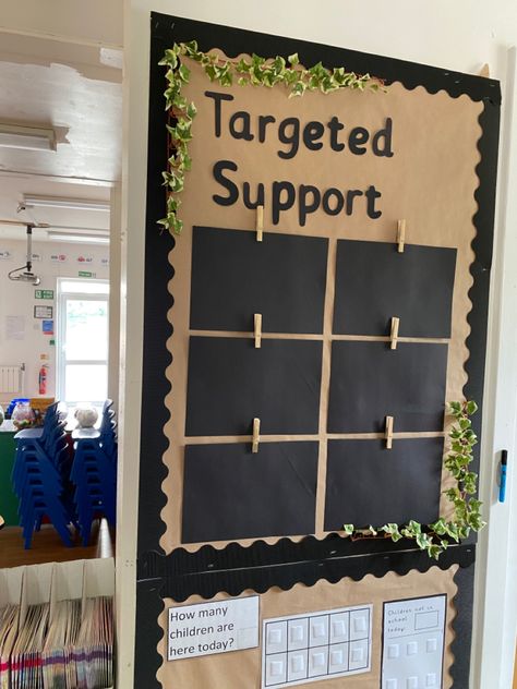 Montessori Bulletin Board Ideas, Burlap Bulletin Board Ideas, Burlap Classroom Decor, Middle School Classroom Themes, Burlap Classroom, Burlap Bulletin Boards, Plants Classroom, Jungle Theme Classroom, Classroom Interior