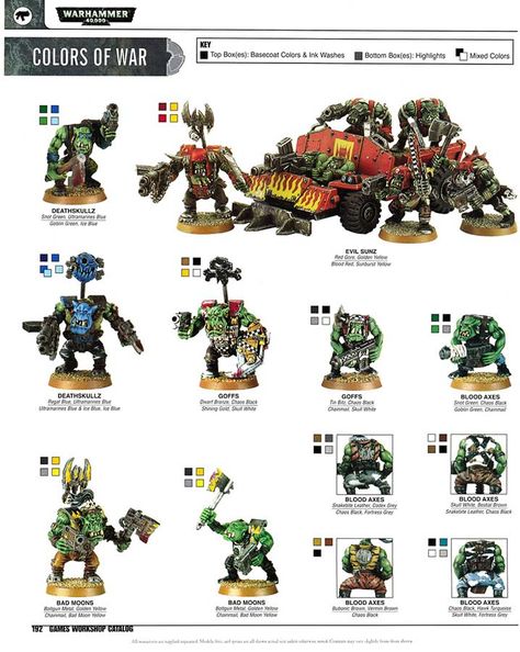 40k Ork Color Scheme, Warhammer Board, Ork Boyz, Warhammer Orks, Orks 40k, 40k Orks, Dnd Crafts, Warhammer Figures, Warhammer Paint